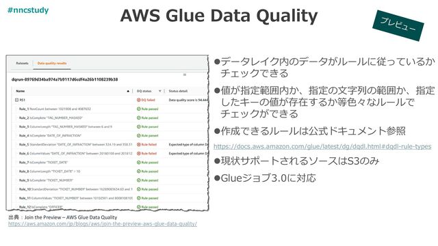 AWS Glue Data Quality
⚫データレイク内のデータがルールに従っているか
チェックできる
⚫値が指定範囲内か、指定の文字列の範囲か、指定
したキーの値が存在するか等色々なルールで
チェックができる
⚫作成できるルールは公式ドキュメント参照
https://docs.aws.amazon.com/glue/latest/dg/dqdl.html#dqdl-rule-types
⚫現状サポートされるソースはS3のみ
⚫Glueジョブ3.0に対応
出典：Join the Preview – AWS Glue Data Quality
https://aws.amazon.com/jp/blogs/aws/join-the-preview-aws-glue-data-quality/
#nncstudy
