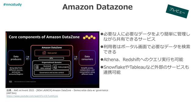 Amazon Datazone
出典：AWS re:Invent 2022 - [NEW LAUNCH] Amazon DataZone – Democratize data w/ governance
(ANT344)
https://www.youtube.com/watch?v=t3LTunhYys4
⚫必要な人に必要なデータをより簡単に管理し
ながら共有できるサービス
⚫利用者はポータル画面で必要なデータを検索
できる
⚫Athena、Redshiftへのクエリ実行も可能
⚫SnowflakeやTableauなど外部のサービスも
連携可能
#nncstudy
