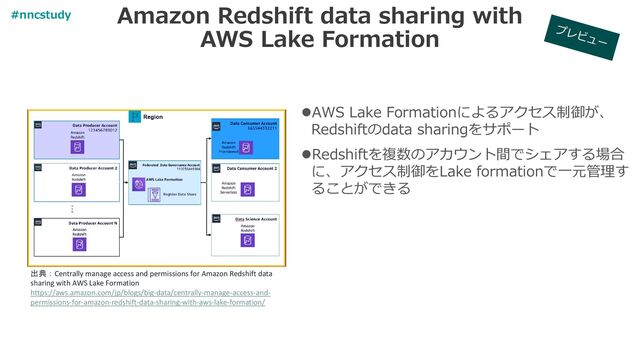 Amazon Redshift data sharing with
AWS Lake Formation
出典：Centrally manage access and permissions for Amazon Redshift data
sharing with AWS Lake Formation
https://aws.amazon.com/jp/blogs/big-data/centrally-manage-access-and-
permissions-for-amazon-redshift-data-sharing-with-aws-lake-formation/
⚫AWS Lake Formationによるアクセス制御が、
Redshiftのdata sharingをサポート
⚫Redshiftを複数のアカウント間でシェアする場合
に、アクセス制御をLake formationで一元管理す
ることができる
#nncstudy

