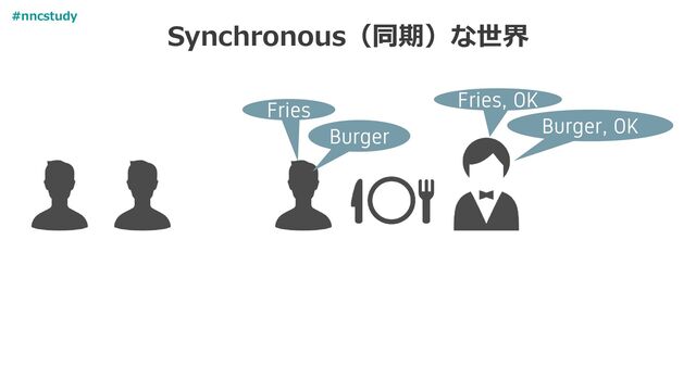 Synchronous（同期）な世界
Fries Fries, OK
Burger Burger, OK
#nncstudy
