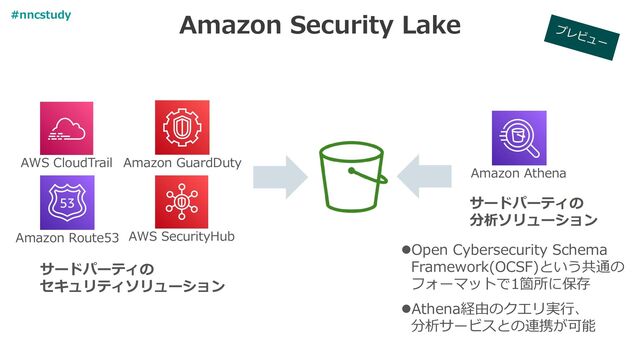 Amazon Security Lake
AWS CloudTrail Amazon GuardDuty
Amazon Route53 AWS SecurityHub
サードパーティの
セキュリティソリューション
⚫Open Cybersecurity Schema
Framework(OCSF)という共通の
フォーマットで1箇所に保存
⚫Athena経由のクエリ実行、
分析サービスとの連携が可能
Amazon Athena
サードパーティの
分析ソリューション
#nncstudy
