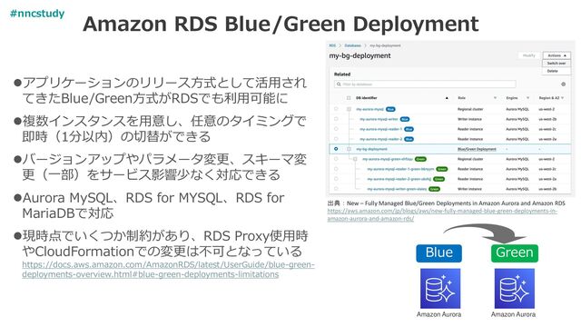 Amazon RDS Blue/Green Deployment
Amazon Aurora Amazon Aurora
Blue Green
出典：New – Fully Managed Blue/Green Deployments in Amazon Aurora and Amazon RDS
https://aws.amazon.com/jp/blogs/aws/new-fully-managed-blue-green-deployments-in-
amazon-aurora-and-amazon-rds/
⚫アプリケーションのリリース方式として活用され
てきたBlue/Green方式がRDSでも利用可能に
⚫複数インスタンスを用意し、任意のタイミングで
即時（1分以内）の切替ができる
⚫バージョンアップやパラメータ変更、スキーマ変
更（一部）をサービス影響少なく対応できる
⚫Aurora MySQL、RDS for MYSQL、RDS for
MariaDBで対応
⚫現時点でいくつか制約があり、RDS Proxy使用時
やCloudFormationでの変更は不可となっている
https://docs.aws.amazon.com/AmazonRDS/latest/UserGuide/blue-green-
deployments-overview.html#blue-green-deployments-limitations
#nncstudy
