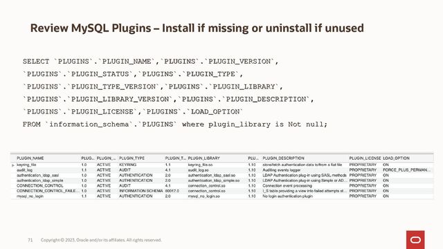 Copyright © 2023, Oracle and/or its affiliates. All rights reserved.
71
Review MySQL Plugins – Install if missing or uninstall if unused
SELECT `PLUGINS`.`PLUGIN_NAME`,`PLUGINS`.`PLUGIN_VERSION`,
SELECT `PLUGINS`.`PLUGIN_NAME`,`PLUGINS`.`PLUGIN_VERSION`,
`PLUGINS`.`PLUGIN_STATUS`,`PLUGINS`.`PLUGIN_TYPE`,
`PLUGINS`.`PLUGIN_STATUS`,`PLUGINS`.`PLUGIN_TYPE`,
`PLUGINS`.`PLUGIN_TYPE_VERSION`,`PLUGINS`.`PLUGIN_LIBRARY`,
`PLUGINS`.`PLUGIN_TYPE_VERSION`,`PLUGINS`.`PLUGIN_LIBRARY`,
`PLUGINS`.`PLUGIN_LIBRARY_VERSION`,`PLUGINS`.`PLUGIN_DESCRIPTION`,
`PLUGINS`.`PLUGIN_LIBRARY_VERSION`,`PLUGINS`.`PLUGIN_DESCRIPTION`,
`PLUGINS`.`PLUGIN_LICENSE`,`PLUGINS`.`LOAD_OPTION`
`PLUGINS`.`PLUGIN_LICENSE`,`PLUGINS`.`LOAD_OPTION`
FROM `information_schema`.`PLUGINS` where plugin_library is Not null;
FROM `information_schema`.`PLUGINS` where plugin_library is Not null;
