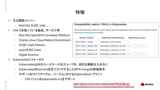 特徴
▸ 主な開発メンバー
･ Red Hat, SUSE, Intel, ...
▸ CRI-Oを使っている製品、サービス等
･ Red Hat OpenShift Container Platform
･ Oracle Linux Cloud Native Environment
･ SUSE CaaS Platorm
･ openSUSE Kubic
･ Digital Science
▸ Kubernetesにフォーカス
･ Kubernetes以外のユースケースはスコープ外、余計な機能は入れない
･ Kubernetesのe2e testを全てクリアすることがPR mergeの前提条件
･ サポートのライフサイクル、バージョン付けもKubernetesにアライン
･ CRI-O v1.xはKubernetes v1.xをサポート
https://github.com/cri-o/cri-o/blob/master/README.md
https://github.com/cri-o/cri-o/blob/master/ADOPTERS.md
