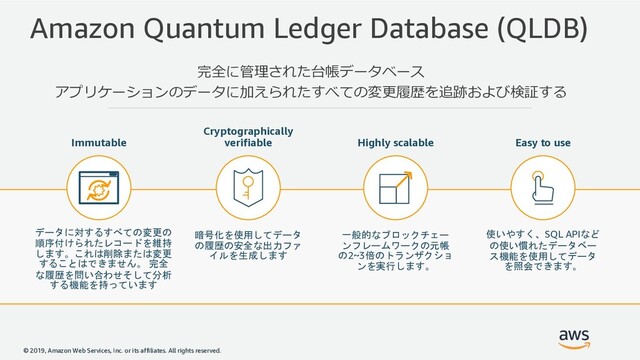 © 2019, Amazon Web Services, Inc. or its affiliates. All rights reserved.
Amazon Quantum Ledger Database (QLDB)
%# )
  "&*'$(
!
*8'L  HT
aO:4#8,\R
 B`HT

 J?
MWGF
AU
V]R
Immutable
SEDN
2~3=+27$"%1
7K_ 
