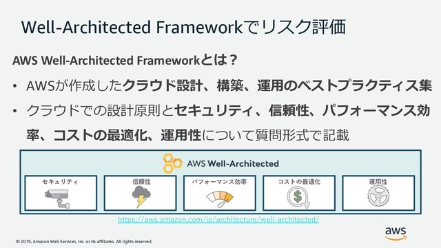 © 2019, Amazon Web Services, Inc. or its affiliates. All rights reserved.
Well-Architected Framework
AWS Well-Architected Framework
• AWS  "&*#$
• 
!)
'
%(# 


    
-/ / - . . .
