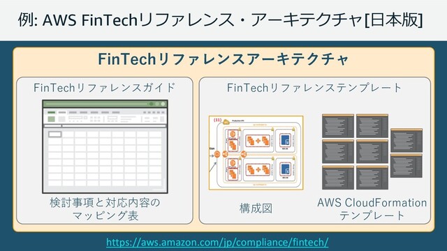 © 2019, Amazon Web Services, Inc. or its affiliates. All rights reserved.
: AWS FinTech
 []
https://aws.amazon.com/jp/compliance/fintech/
 

C C C
F
A C
