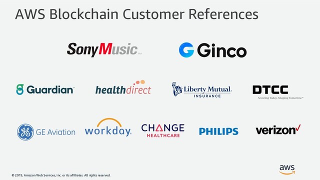 © 2019, Amazon Web Services, Inc. or its affiliates. All rights reserved.
AWS Blockchain Customer References
