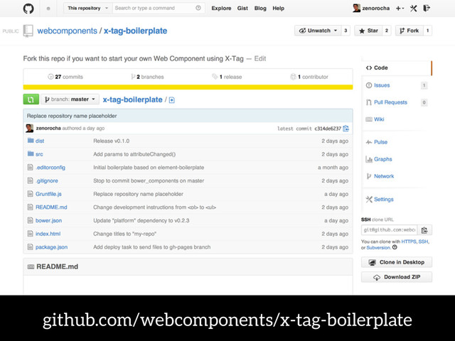 github.com/webcomponents/x-tag-boilerplate
