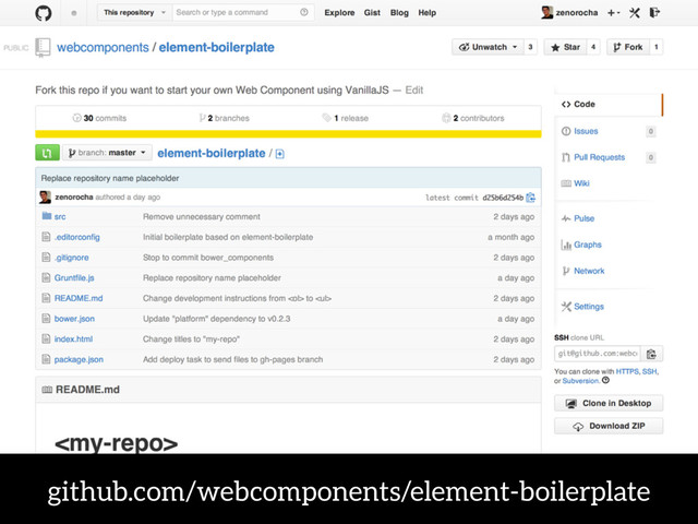 github.com/webcomponents/element-boilerplate
