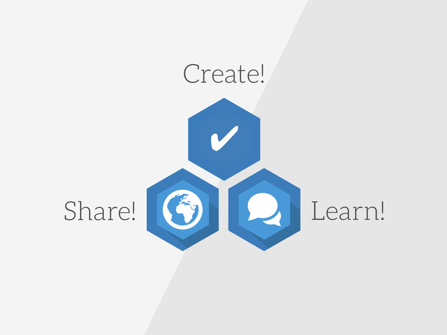 Share!
Create!
Learn!
✔
