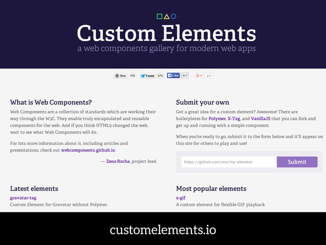 customelements.io
