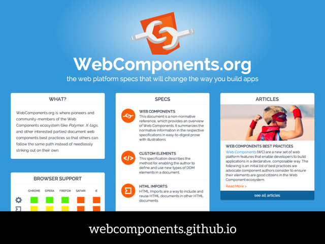 webcomponents.github.io
