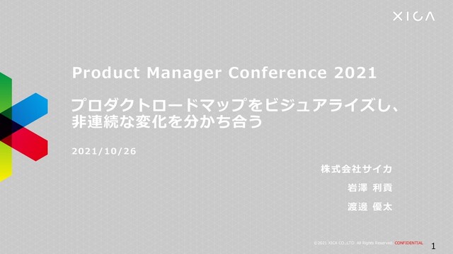 ©2021 XICA CO.,LTD. All Rights Reserved. CONFIDENTIAL
Product Manager Conference 2021
プロダクトロードマップをビジュアライズし、
⾮連続な変化を分かち合う
2021/10/26
株式会社サイカ
岩澤 利貢
渡邊 優太
1
