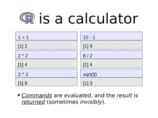 [1] 2
1 + 1
R is a calculator
2 * 2
[1] 4
2 ^ 3
[1] 8
10 - 1
[1] 9
8 / 2
[1] 4
sqrt(9)
[1] 3
•Commands are evaluated, and the result is
returned (sometimes invisibly).
