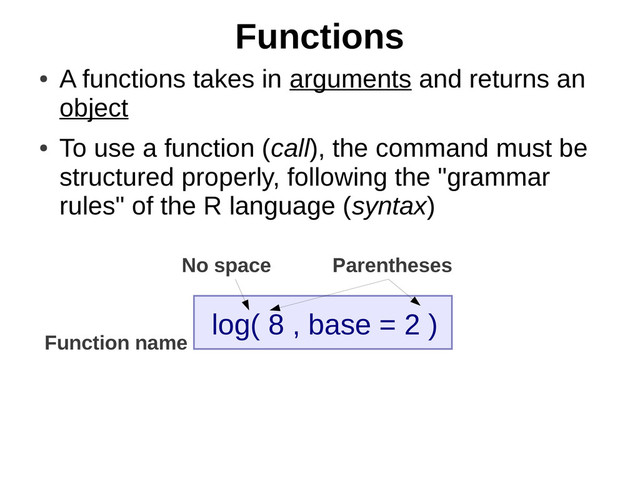 Functions
●
A functions takes in arguments and returns an
object
●
To use a function (call), the command must be
structured properly, following the "grammar
rules" of the R language (syntax)
log( 8 , base = 2 )
Function name
No space Parentheses

