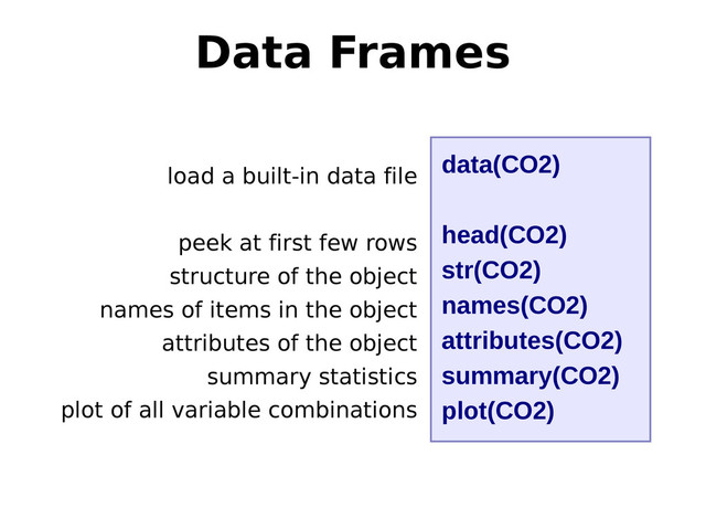 load a built-in data file
peek at first few rows
structure of the object
names of items in the object
attributes of the object
summary statistics
plot of all variable combinations
data(CO2)
head(CO2)
str(CO2)
names(CO2)
attributes(CO2)
summary(CO2)
plot(CO2)
Data Frames

