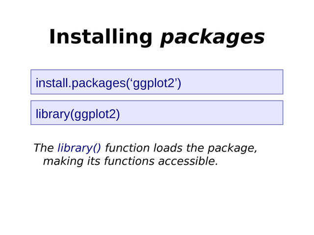 The library() function loads the package,
making its functions accessible.
install.packages(‘ggplot2’)
Installing packages
library(ggplot2)
