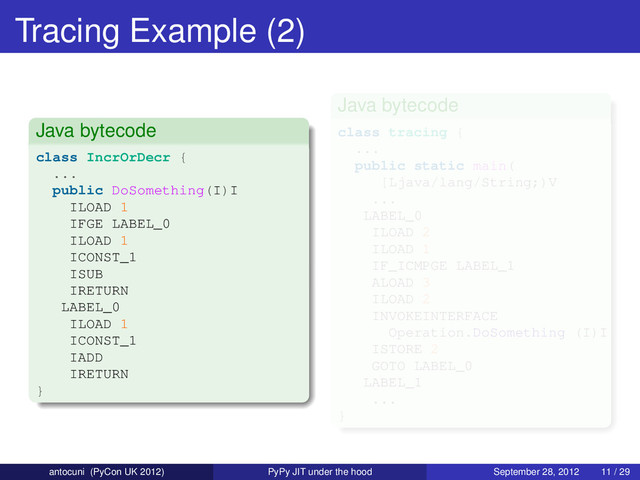 Tracing Example (2)
Java bytecode
class IncrOrDecr {
...
public DoSomething(I)I
ILOAD 1
IFGE LABEL_0
ILOAD 1
ICONST_1
ISUB
IRETURN
LABEL_0
ILOAD 1
ICONST_1
IADD
IRETURN
}
Java bytecode
class tracing {
...
public static main(
[Ljava/lang/String;)V
...
LABEL_0
ILOAD 2
ILOAD 1
IF_ICMPGE LABEL_1
ALOAD 3
ILOAD 2
INVOKEINTERFACE
Operation.DoSomething (I)I
ISTORE 2
GOTO LABEL_0
LABEL_1
...
}
antocuni (PyCon UK 2012) PyPy JIT under the hood September 28, 2012 11 / 29
