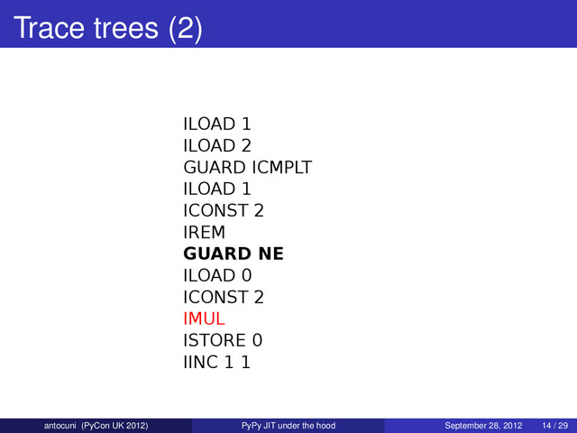 Trace trees (2)
ILOAD 1
ILOAD 2
GUARD ICMPLT
ILOAD 1
ICONST 2
IREM
GUARD NE
ILOAD 0
ICONST 2
IMUL
ISTORE 0
IINC 1 1
antocuni (PyCon UK 2012) PyPy JIT under the hood September 28, 2012 14 / 29
