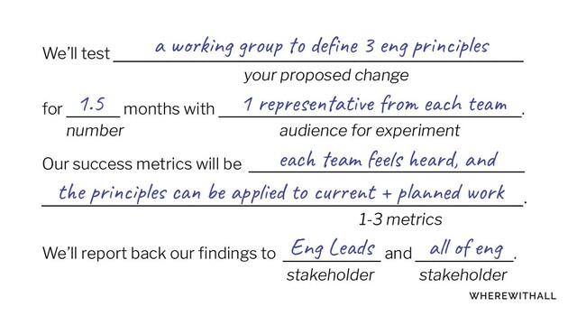 We’ll test ______________________________________________
your proposed change
for ______ months with __________________________________.
number audience for experiment
Our success metrics will be _______________________________
______________________________________________________.
1-3 metrics
We’ll report back our ﬁndings to ___________ and ___________.
stakeholder stakeholder
1.5
a working group to deﬁne 3 eng principles
1 representative from each team
each team feels heard, and
Eng Leads all of eng
the principles can be applied to current + planned work
