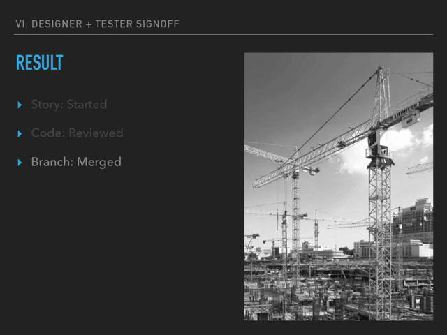 VI. DESIGNER + TESTER SIGNOFF
RESULT
▸ Story: Started
▸ Code: Reviewed
▸ Branch: Merged
