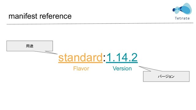 manifest reference
standard:1.14.2
Flavor Version
用途
バージョン
