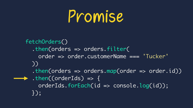 Promise
fetchOrders()
.then(orders => orders.filter(
order => order.customerName === 'Tucker'
))
.then(orders => orders.map(order => order.id))
.then((orderIds) => {
orderIds.forEach(id => console.log(id));
});
