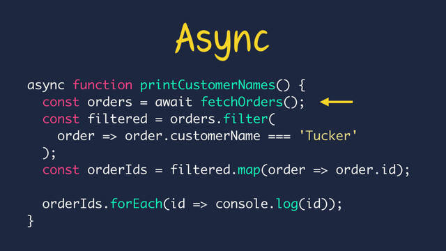 Async
async function printCustomerNames() {
const orders = await fetchOrders();
const filtered = orders.filter(
order => order.customerName === 'Tucker'
);
const orderIds = filtered.map(order => order.id);
orderIds.forEach(id => console.log(id));
}
