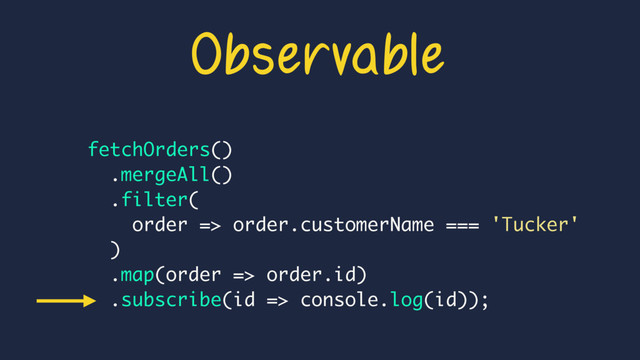 fetchOrders()
.mergeAll()
.filter(
order => order.customerName === 'Tucker'
)
.map(order => order.id)
.subscribe(id => console.log(id));
Observable
