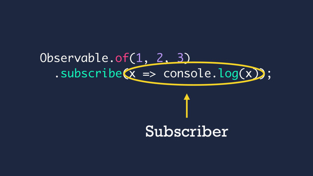 Observable.of(1, 2, 3)
.subscribe(x => console.log(x));
Subscriber
