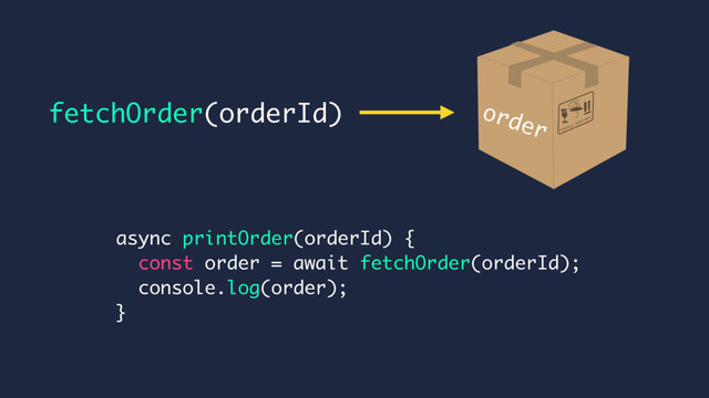 async printOrder(orderId) {
const order = await fetchOrder(orderId);
console.log(order);
}
fetchOrder(orderId) order
