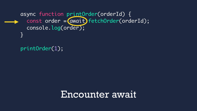 async function printOrder(orderId) {
const order = await fetchOrder(orderId);
console.log(order);
}
printOrder(1);
Encounter await
