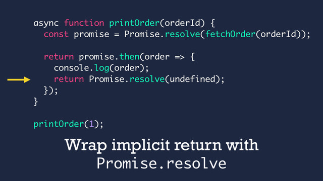 async function printOrder(orderId) {
const promise = Promise.resolve(fetchOrder(orderId));
return promise.then(order => {
console.log(order);
return Promise.resolve(undefined);
});
}
printOrder(1);
Wrap implicit return with
Promise.resolve
