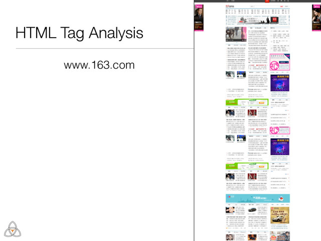HTML Tag Analysis
12
www.163.com
