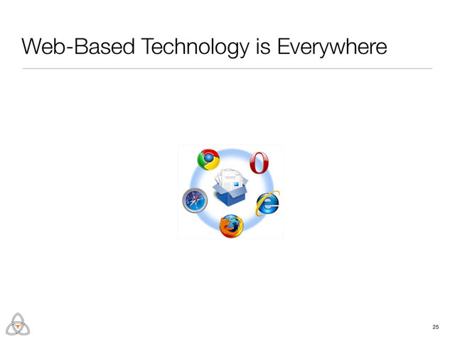 25
Web-Based Technology is Everywhere
