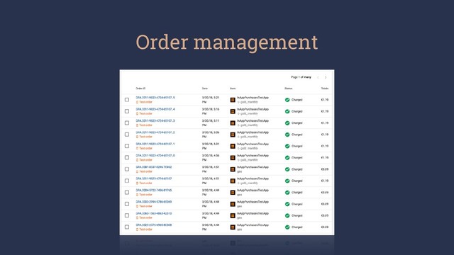 Order management
