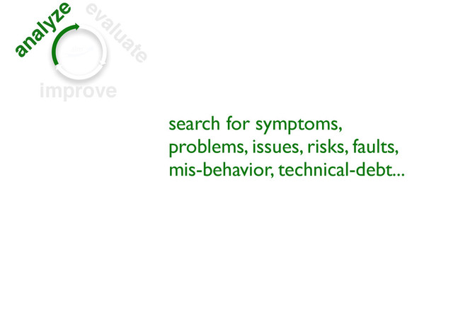 analyze evaluate
improve
search for symptoms,
problems, issues, risks, faults,
mis-behavior, technical-debt...
