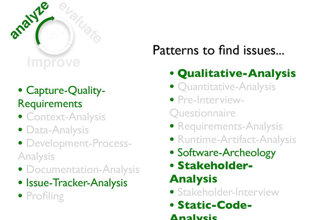 analyze evaluate
improve
• Capture-Quality-
Requirements
• Context-Analysis
• Data-Analysis
• Development-Process-
Analysis
• Documentation-Analysis
• Issue-Tracker-Analysis
• Proﬁling
Patterns to ﬁnd issues...
• Qualitative-Analysis
• Quantitative-Analysis
• Pre-Interview-
Questionnaire
• Requirements-Analysis
• Runtime-Artifact-Analysis
• Software-Archeology
• Stakeholder-
Analysis
• Stakeholder-Interview
• Static-Code-
