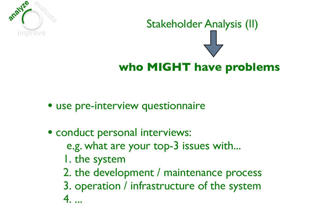 Stakeholder Analysis (II)
who MIGHT have problems
analyze evaluate
improve
• use pre-interview questionnaire
• conduct personal interviews:
e.g. what are your top-3 issues with...
1. the system
2. the development / maintenance process
3. operation / infrastructure of the system
4. ...
