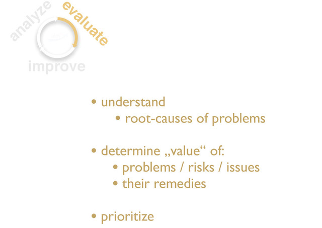 • understand
• root-causes of problems
• determine „value“ of:
• problems / risks / issues
• their remedies
• prioritize
analyze evaluate
improve
