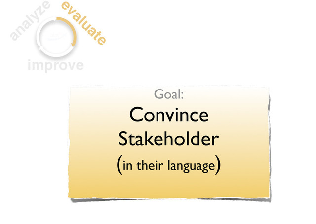 analyze evaluate
improve
Goal:
Convince
Stakeholder
(in their language)
