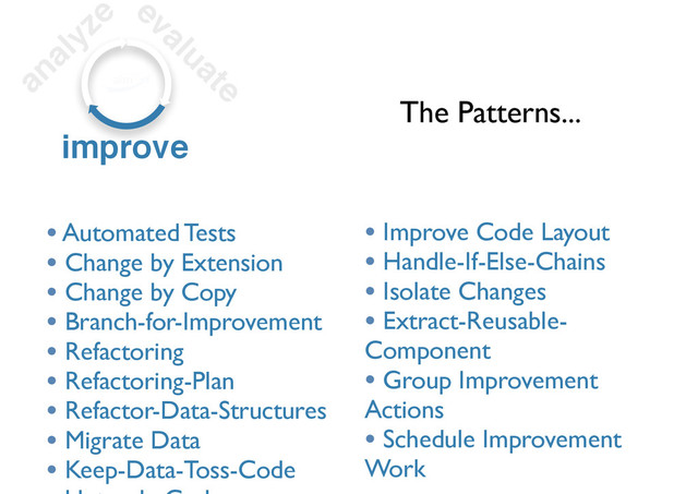 analyze evaluate
improve
• Automated Tests
• Change by Extension
• Change by Copy
• Branch-for-Improvement
• Refactoring
• Refactoring-Plan
• Refactor-Data-Structures
• Migrate Data
• Keep-Data-Toss-Code
• Improve Code Layout
• Handle-If-Else-Chains
• Isolate Changes
• Extract-Reusable-
Component
• Group Improvement
Actions
• Schedule Improvement
Work
The Patterns...
