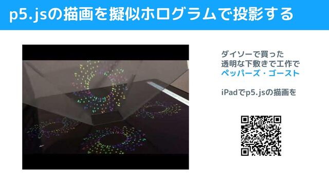 p5.jsの描画を擬似ホログラムで投影する
ダイソーで買った
透明な下敷きで工作で
ペッパーズ・ゴースト
iPadでp5.jsの描画を
