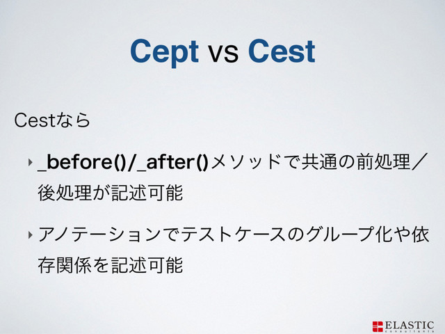 Cept vs Cest
$FTUͳΒ
‣ @CFGPSF 
@BGUFS 
ϝιουͰڞ௨ͷલॲཧʗ
ޙॲཧ͕هड़Մೳ
‣ ΞϊςʔγϣϯͰςετέʔεͷάϧʔϓԽ΍ґ
ଘؔ܎Λهड़Մೳ
