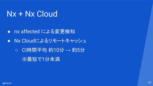 @puku0x
Nx + Nx Cloud
● nx affected による変更検知
● Nx Cloudによるリモートキャッシュ
○ CI時間平均 約10分 → 約5分
※最短で1分未満
14
