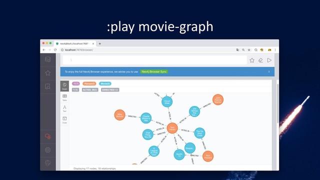 :play movie-graph
