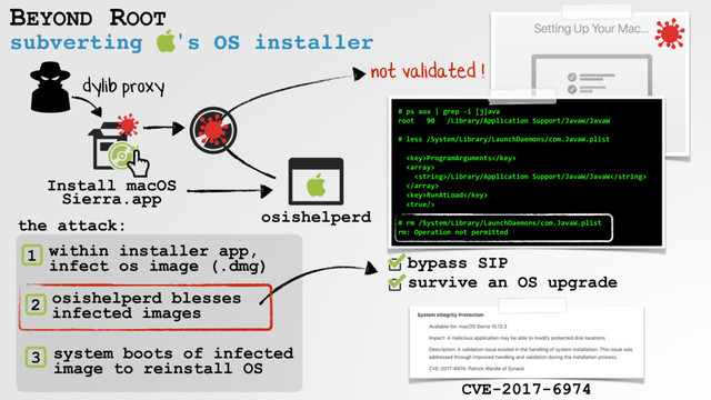 subverting 's OS installer
BEYOND ROOT
Install macOS
Sierra.app
osishelperd
# ps aux | grep -i [j]ava
root 90 /Library/Application Support/JavaW/JavaW
# less /System/Library/LaunchDaemons/com.JavaW.plist
ProgramArguments

/Library/Application Support/JavaW/JavaW

RunAtLoad

# rm /System/Library/LaunchDaemons/com.JavaW.plist
rm: Operation not permitted
osishelperd blesses
infected images
within installer app,
infect os image (.dmg)
system boots of infected
image to reinstall OS
1
2
3
the attack:
not validated !
bypass SIP
survive an OS upgrade
CVE-2017-6974
dylib proxy
