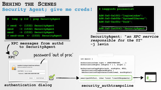 Security Agent; give me creds!
BEHIND THE SCENES
$ lsappinfo processlist
ASN:0x0-0x1001-"loginwindow":  
ASN:0x0-0xb00b-"SystemUIServer":
ASN:0x0-0xc00c-"Dock":
...
ASN:0x0-0x43043-"SecurityAgent":
# lsmp -p 112 | grep SecurityAgent
+ send <- (1532) SecurityAgent
send -> (1532) SecurityAgent
send -> (1532) SecurityAgent
+ send-once <- (1532) SecurityAgent SecurityAgent: "an XPC service
responsible for the UI"  
-j levin
XPC messages from authd
to SecurityAgent
int main() {
AuthorizationItem right = {EXECUTERIGHT, ...};
AuthorizationRights inRights = { 1, &right };
AuthorizationCopyRights(auth, &inRights, NULL,
kAuthorizationFlagExtendRights |
kAuthorizationFlagInteractionAllowed, &outRights))
execv(pathToTool, (char *const *)restOfArguments);
security_authtrampoline
XPC
authentication dialog
password 'out of proc'
#_
