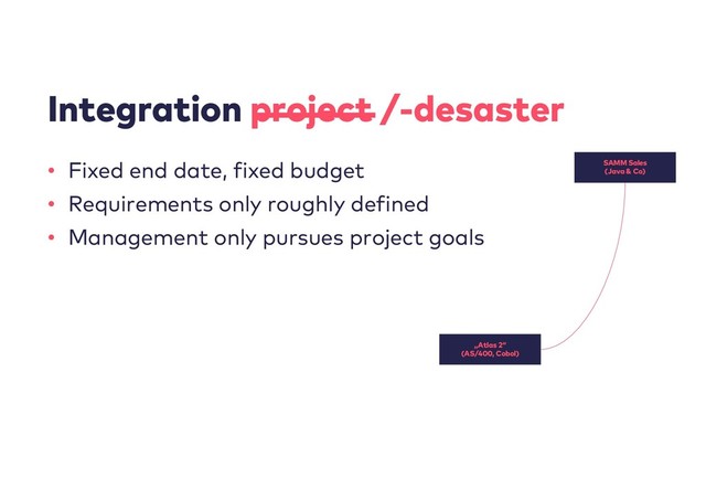 Integration project /-desaster
• Fixed end date, fixed budget
• Requirements only roughly defined
• Management only pursues project goals
„Atlas 2“
(AS/400, Cobol)
SAMM Sales
(Java & Co)
